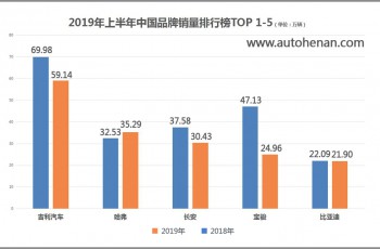 吉利